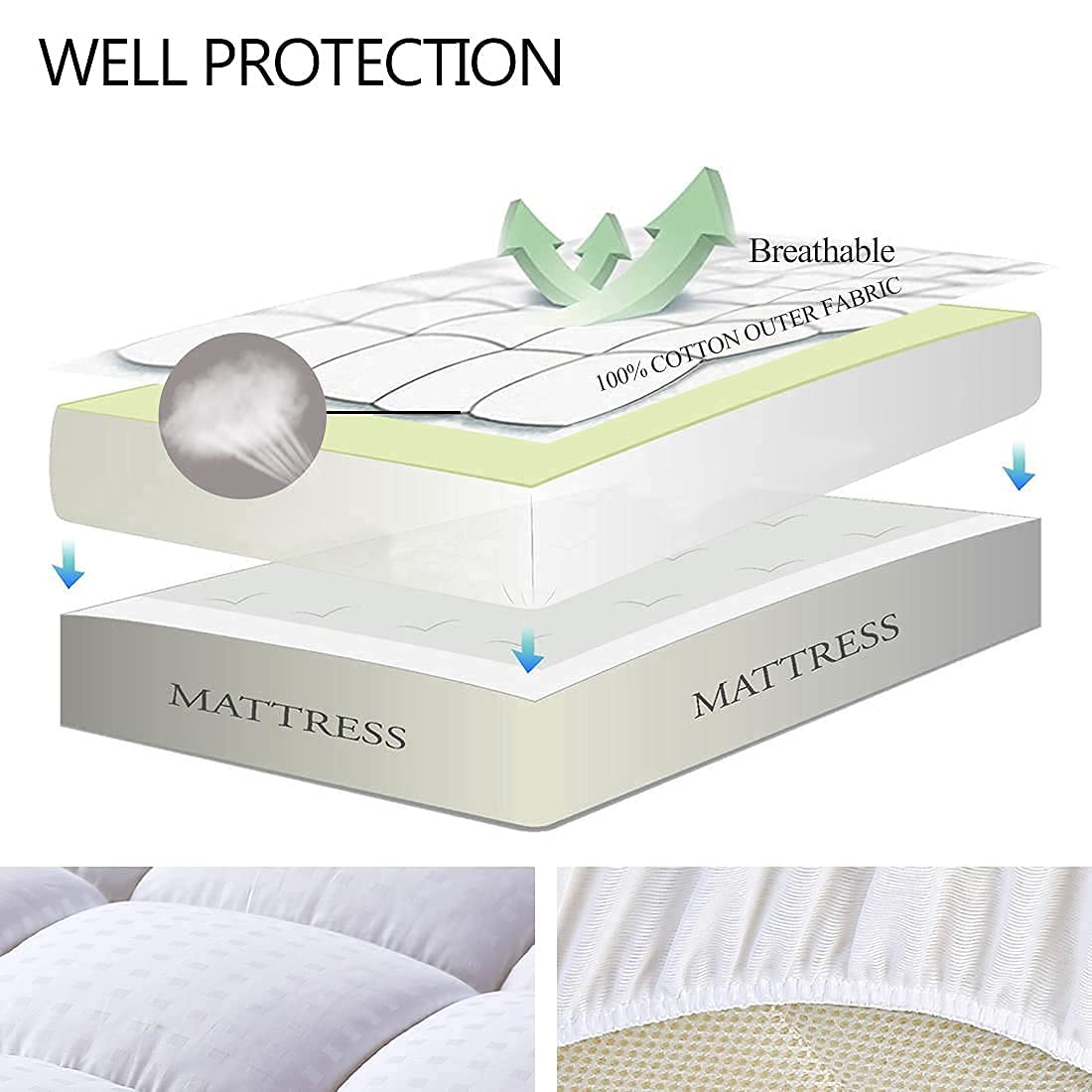 EASELAND cotton surface is skin-friendly and breathable.