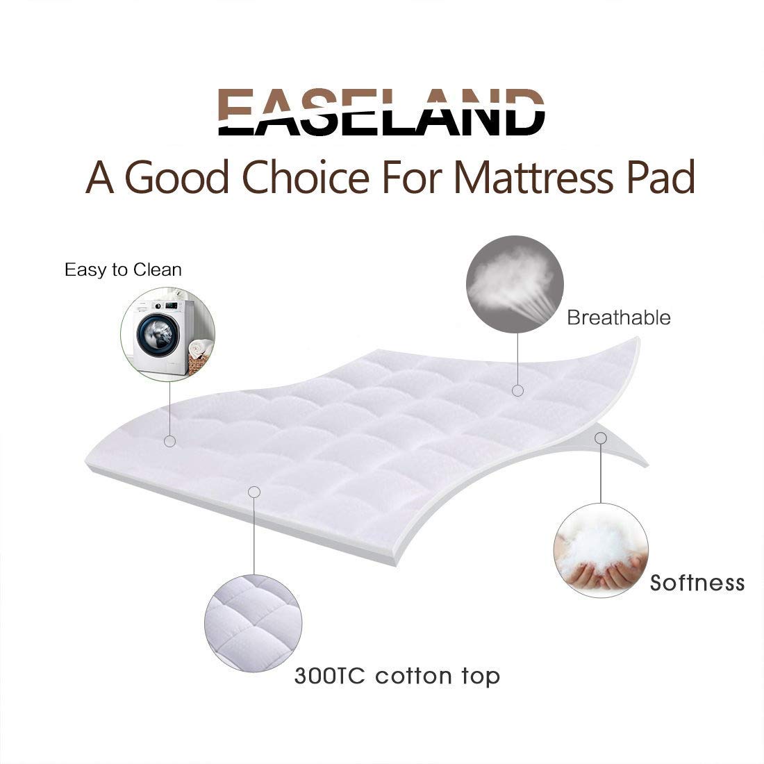 EASELAND OlympicQueen fabric close-up reveals breathable 300TC cotton surface