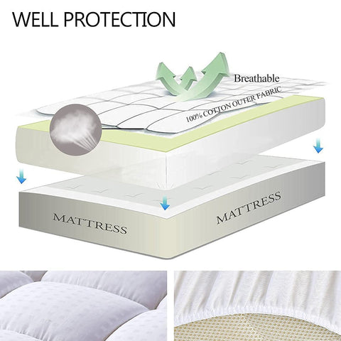 EaseLand quilted cover close-up reveals breathable stitching and texture.