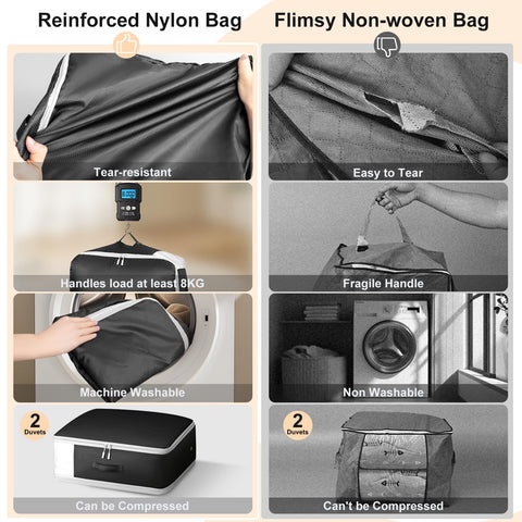 Easortm storage bag with movable labels for seasonal organization