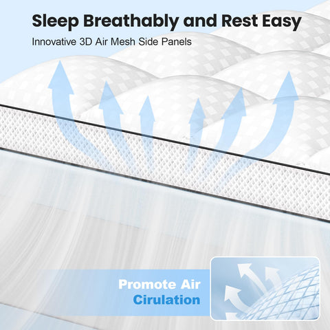 Easthome pillow-top layer close-up reveals quilted plush surface