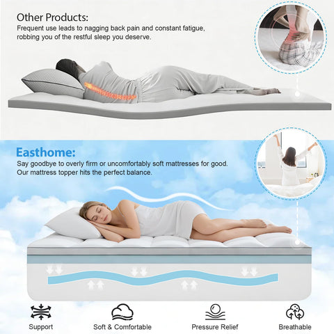 Easthome pressure relief area focuses on hips and shoulders