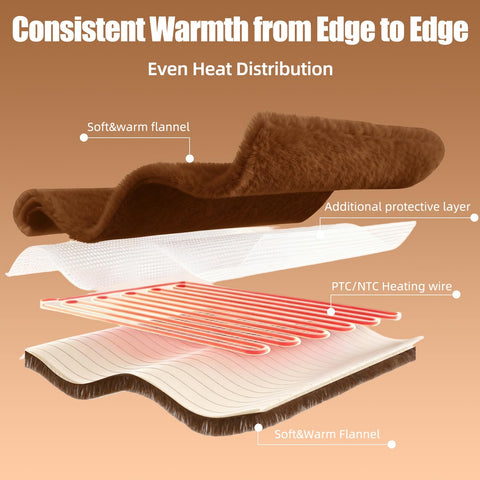 Eastsora heated blanket throw 320gsm premium faux fur side for luxurious feel.