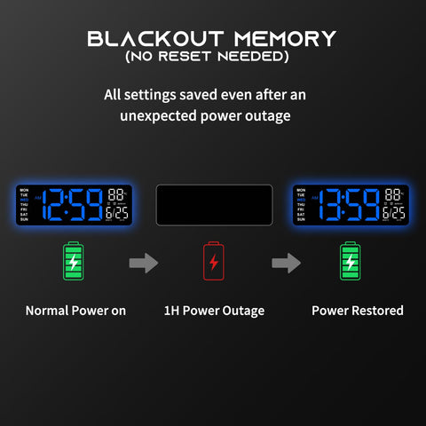 EASYERA temperature display adds quick room context