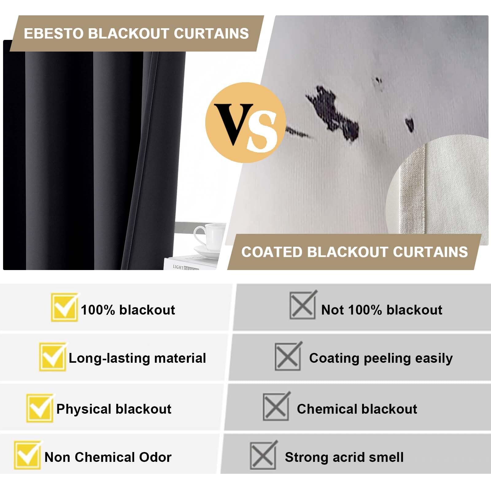 Ebesto light-blocking demonstration shows daytime brightness reduction.
