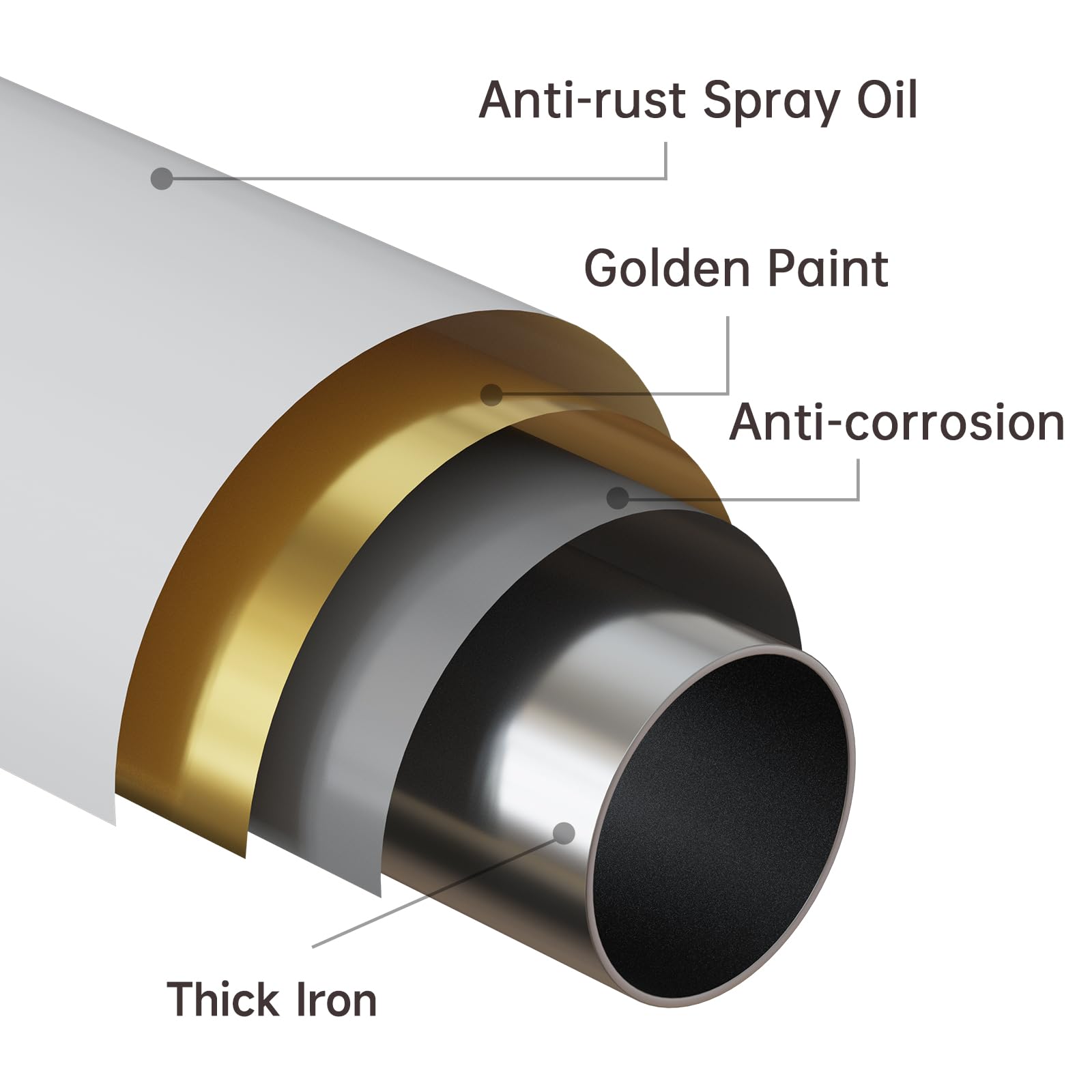 EBOATOP tension rod design as a practical no-drill solution