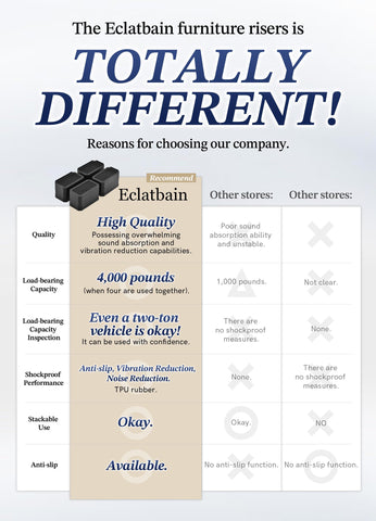 EclatBain WH-2 half-side design fits varied furniture legs.