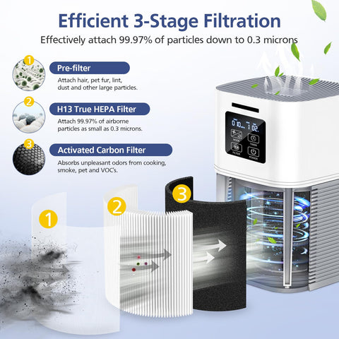 Ecleanfy A1 filter activated carbon layer close up for odor reduction potential