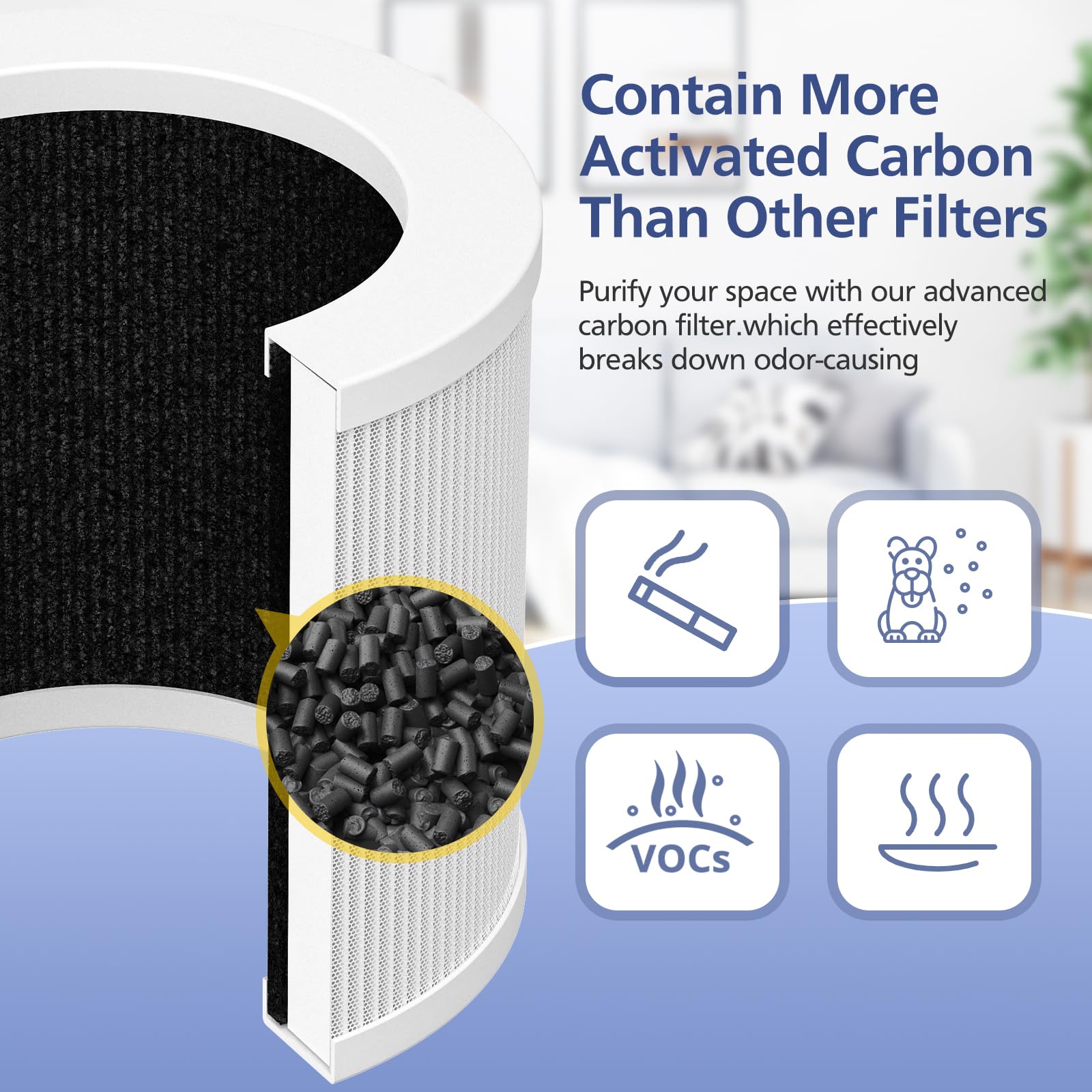 Ecleanfy A1 filter easy install accessories included