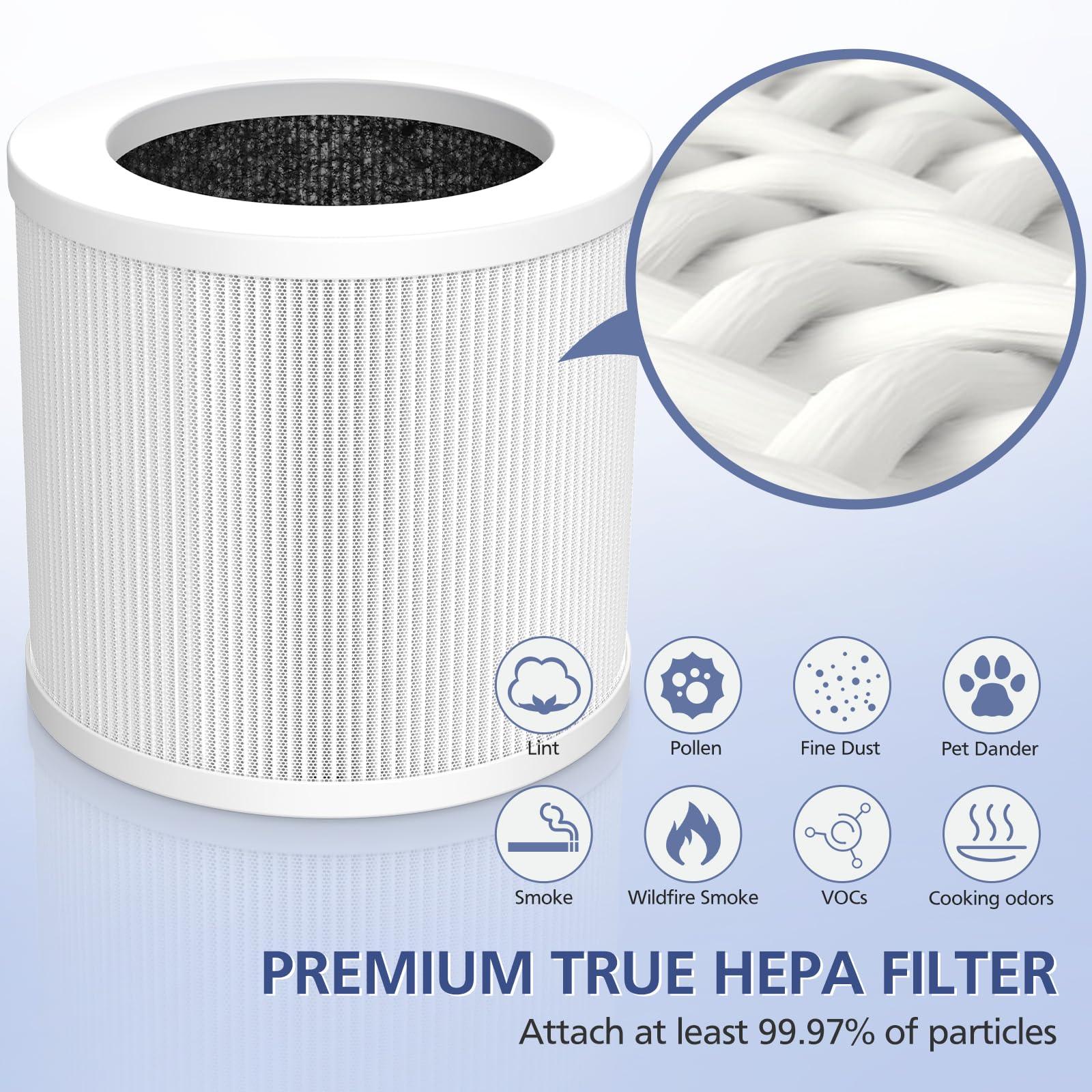 Ecleanfy A1 filter packaged set ready for replacement