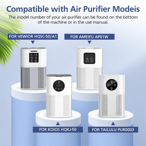 Ecleanfy A1 filter pre-filter close up for particulate protection