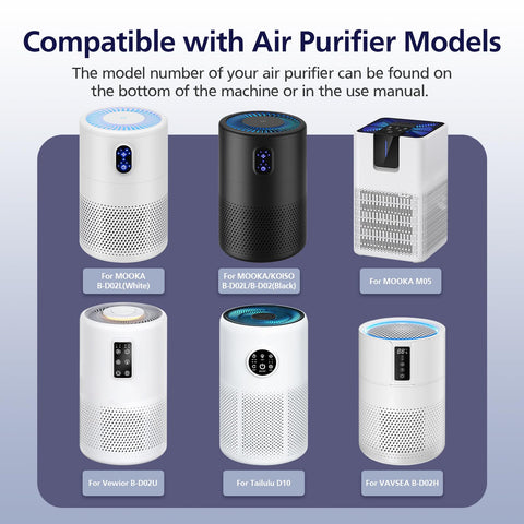Ecleanfy compatibility chart confirms fit with Mooka B-D02L and other models.