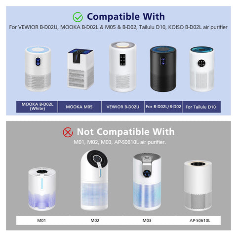Ecleanfy odor control test image suggests reduced odors with activated carbon.