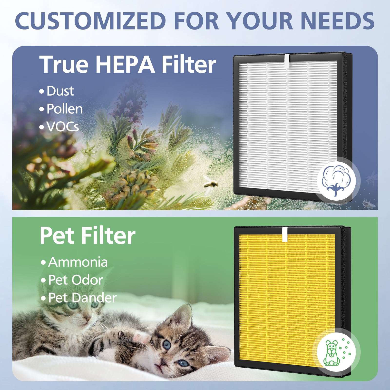 Ecleanfy G3 filter installation for hassle-free replacement.