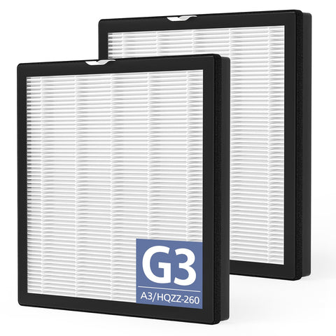 Ecleanfy G3 filter packaging shows a two-pack bundle for easy replacements.