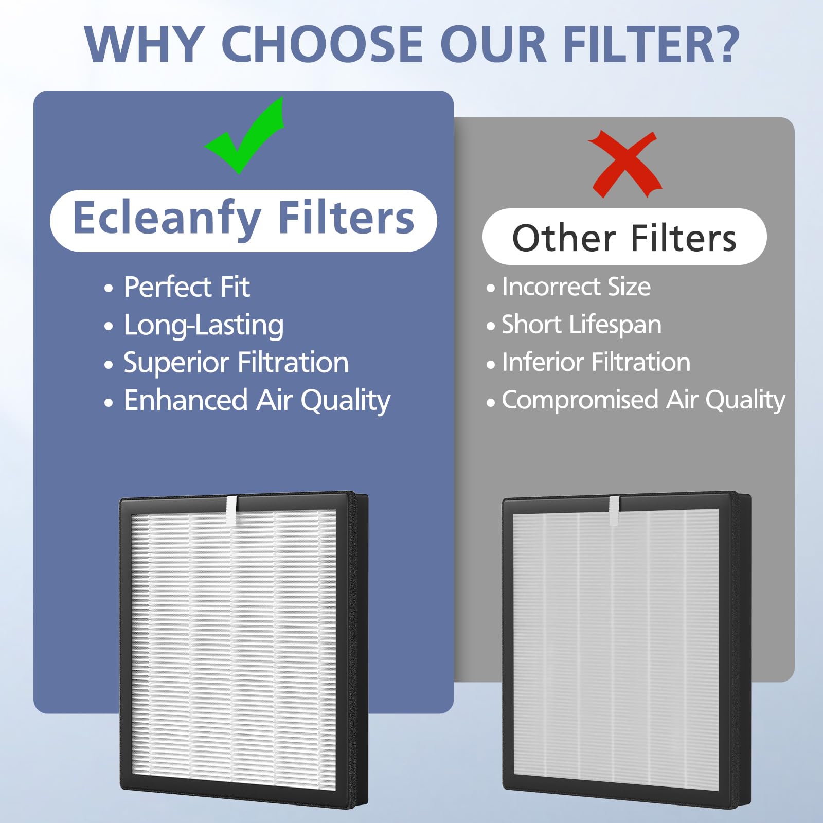 Ecleanfy G3 two-pack lowers yearly replacement costs.