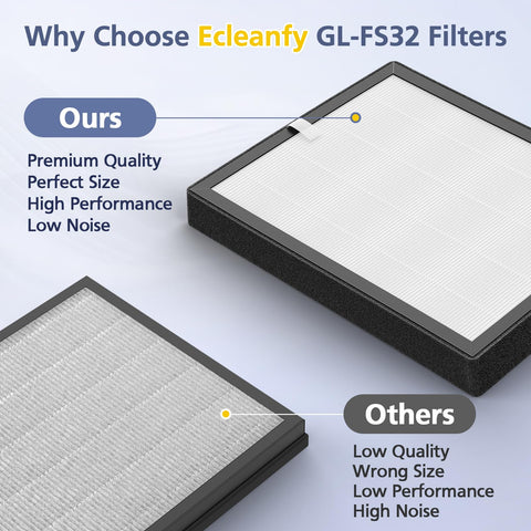 Ecleanfy GL-FS32 filter installs easily without tools