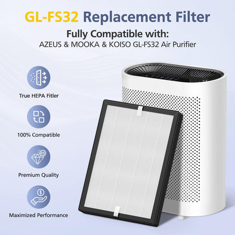 Ecleanfy GL-FS32 filter fits KOIOS units for cleaner air in living spaces