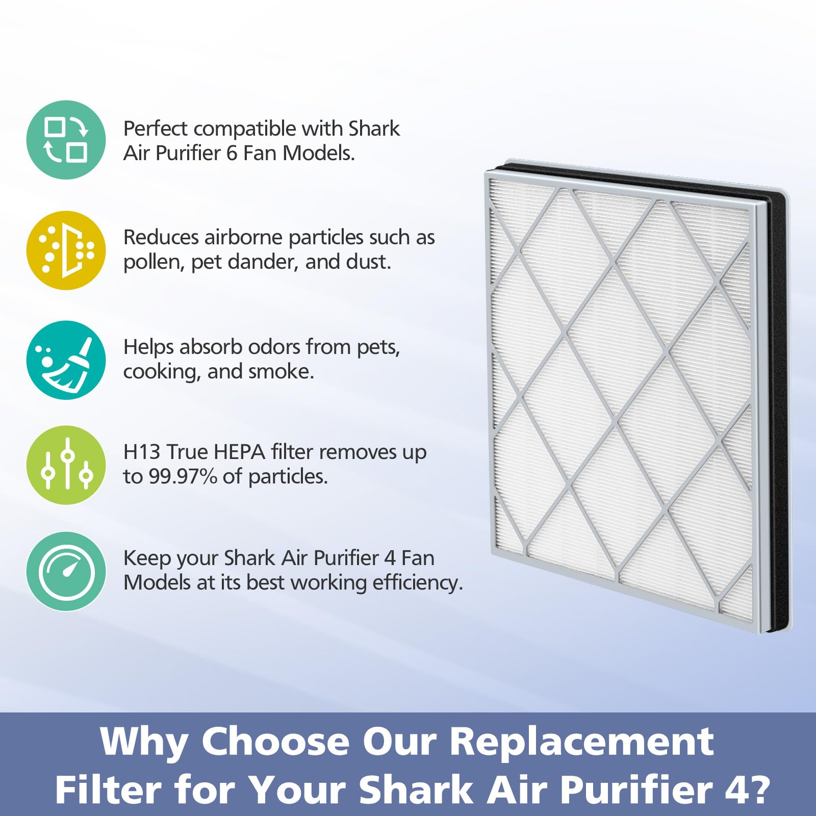 Ecleanfy HE401 filter easy installation for busy homes