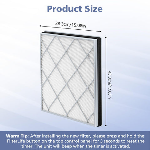 Ecleanfy HE401 filter activated carbon helps manage odors in rooms