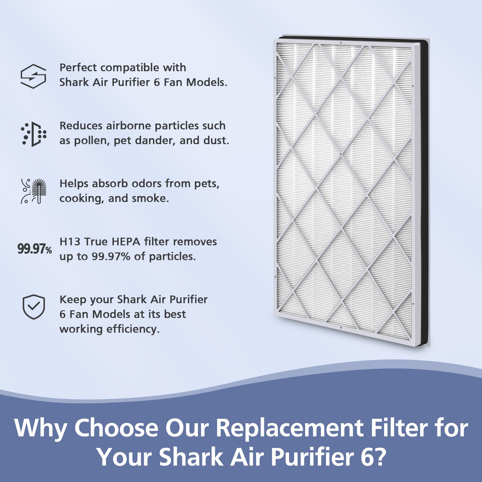 Ecleanfy HE601 filter compatibility label confirms Shark fit