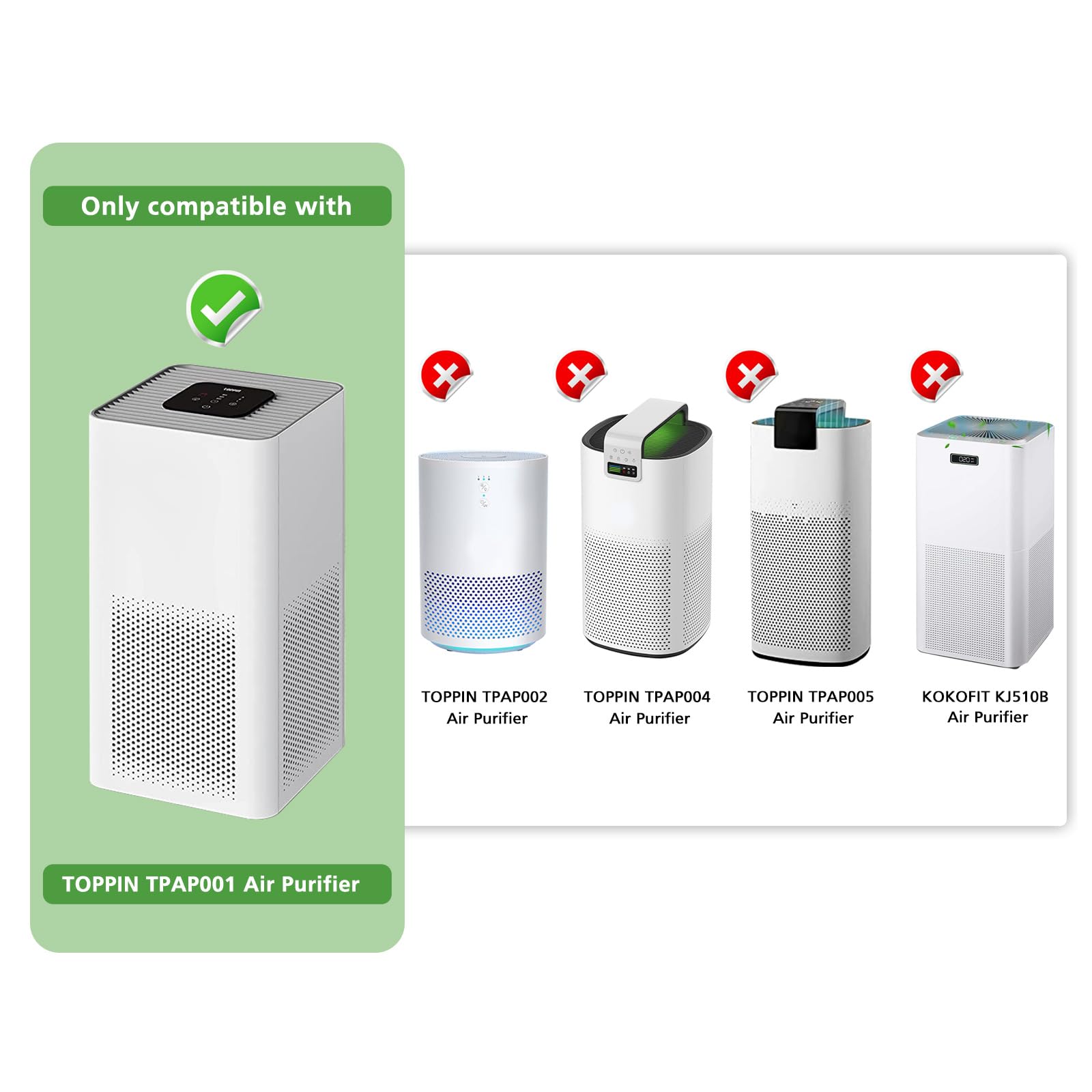Ecleanfy TPAP001 filter pack interior showing 3-in-1 filtration