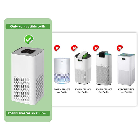 Ecleanfy TPAP001 filter pack interior showing 3-in-1 filtration