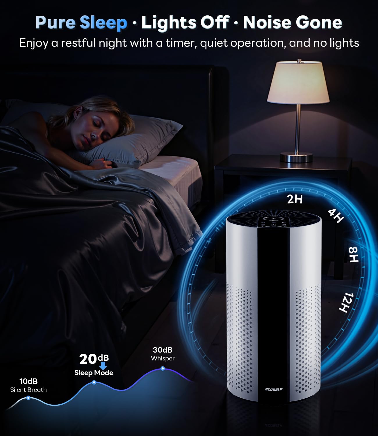 1–24 hour timer offers flexible, hands-free scheduling.