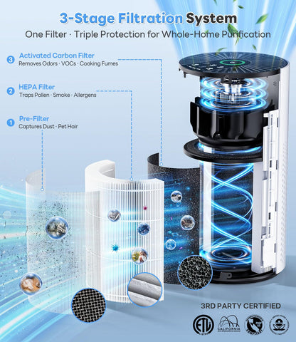 ECOSELF air purifier 1–24 hour timer for scheduling cleaning