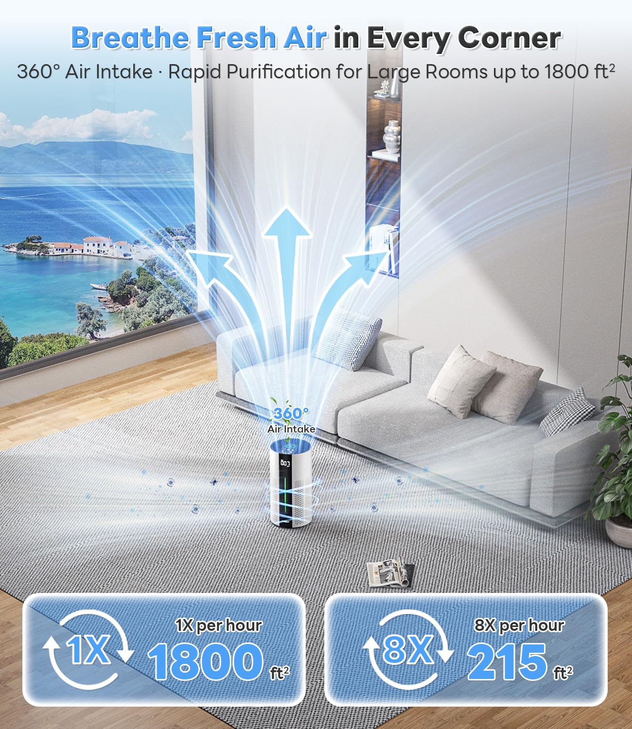 ECOSELF air purifier auto mode senses pollution and adjusts the fan speed