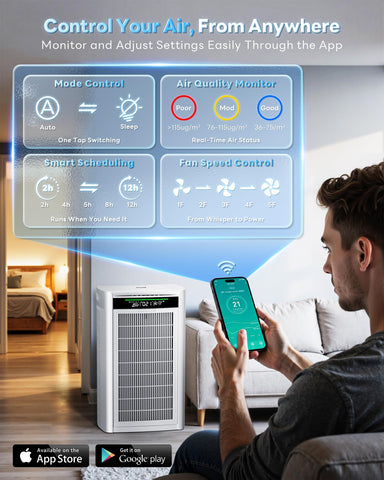 Intelligent Auto Mode adjusts fan speed automatically based on readings.