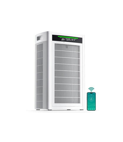 ECOSELF HAP608 large room purifier shows 4800 ft² coverage for living spaces.