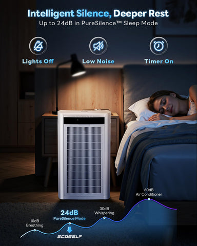 Pet hair and cooking odors are addressed by the purifier's filtration system.