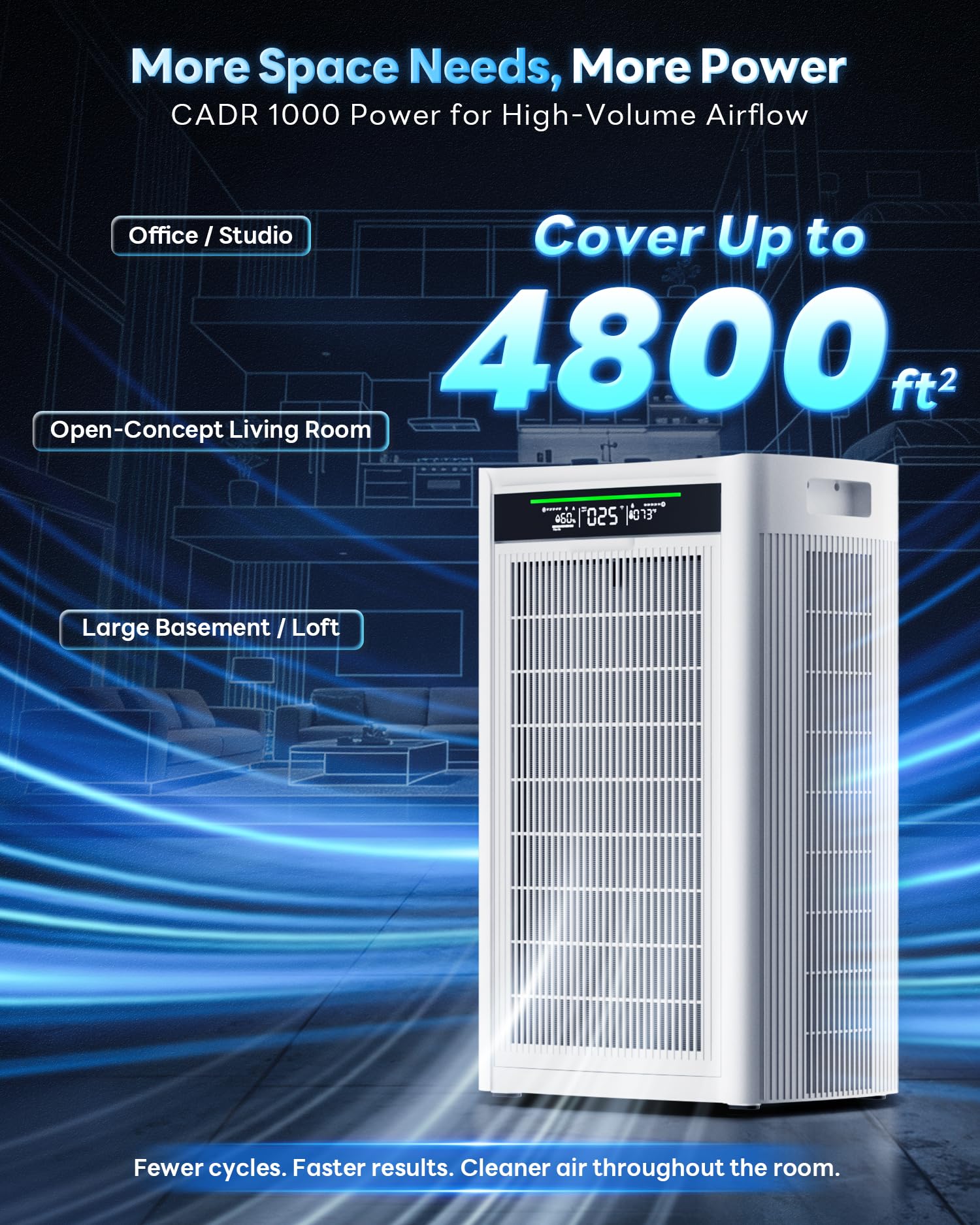 ECOSELF HAP608 app control enables remote power, mode, and speed adjustments.