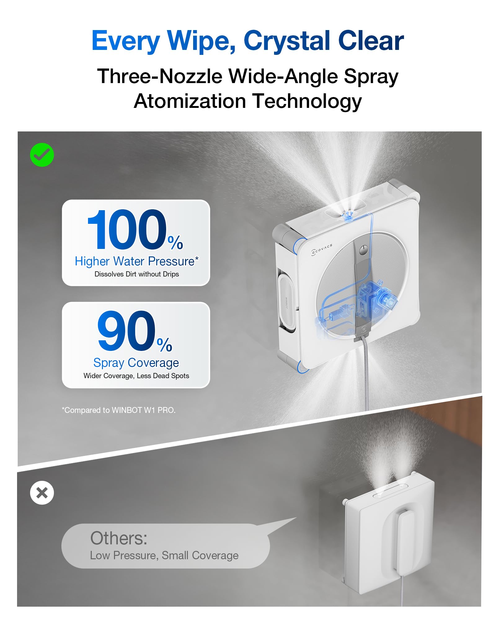 ECOVACS WINBOT W2S Omni wide window coverage on large glass areas