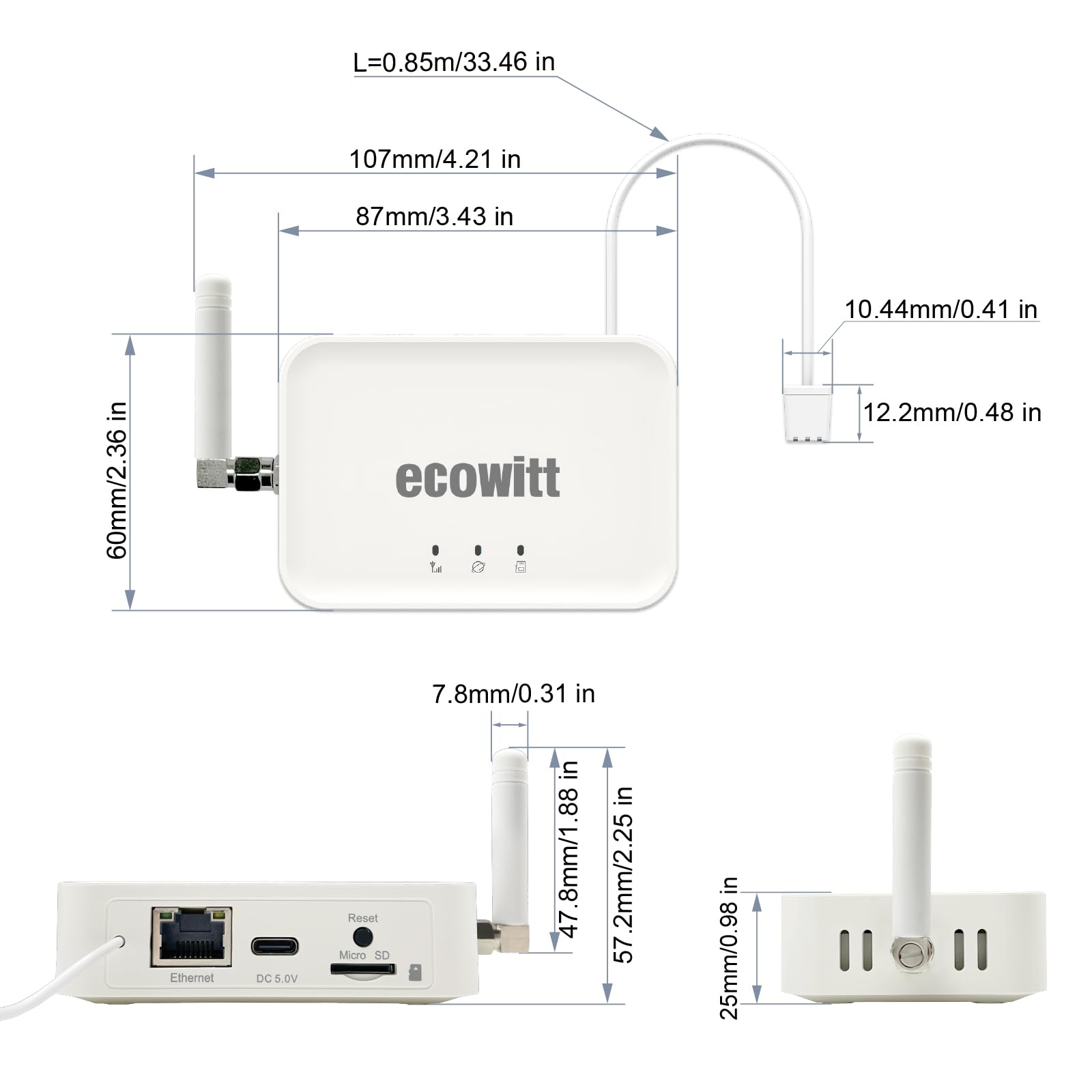GW3000 ports and indicators highlight Ethernet, USB power, and SD card storage
