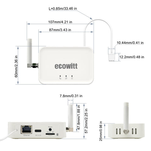 GW3000 ports and indicators highlight Ethernet, USB power, and SD card storage