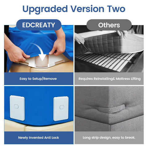EDCREATY bed sheet holders install easily and remove without fuss.