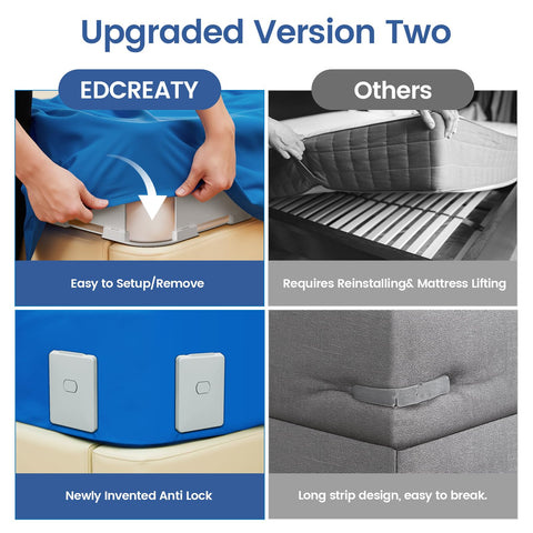 EDCREATY universal-fit bed sheet holders adapt to most mattress sizes.