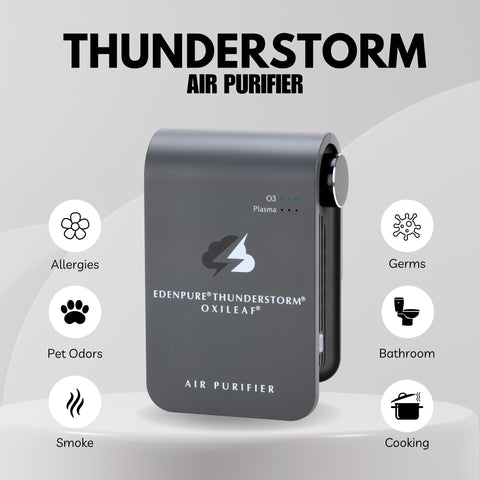 Thunderstorm III compact plug-in design for small spaces.