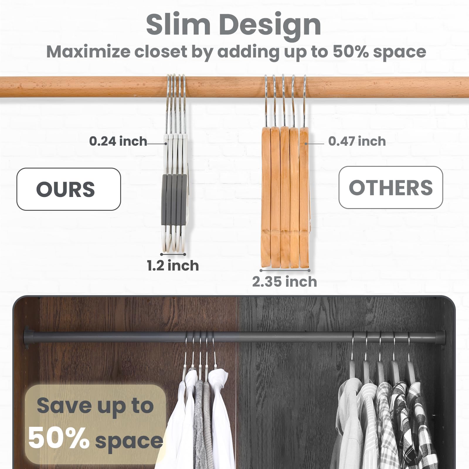 Edergoo anti-slip-strips keep clothes from slipping.