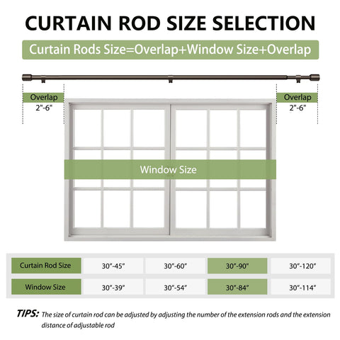 Edidonson six-segment curtain rod set ready to assemble for custom lengths.