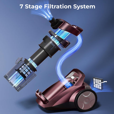 EDLOENS canister vacuum with five-tool configuration for versatile cleaning
