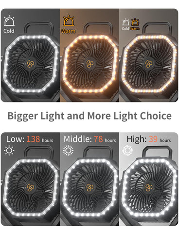 EEIFO 45°/90° auto oscillation with 270° tilt for versatile airflow.