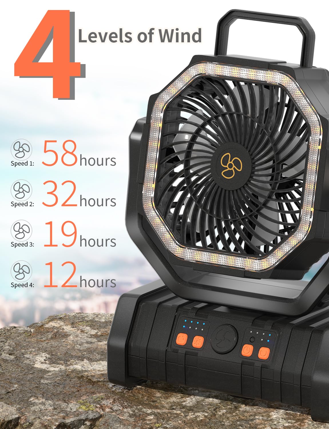 EEIFO remote control enables easy adjustments from across the tent.