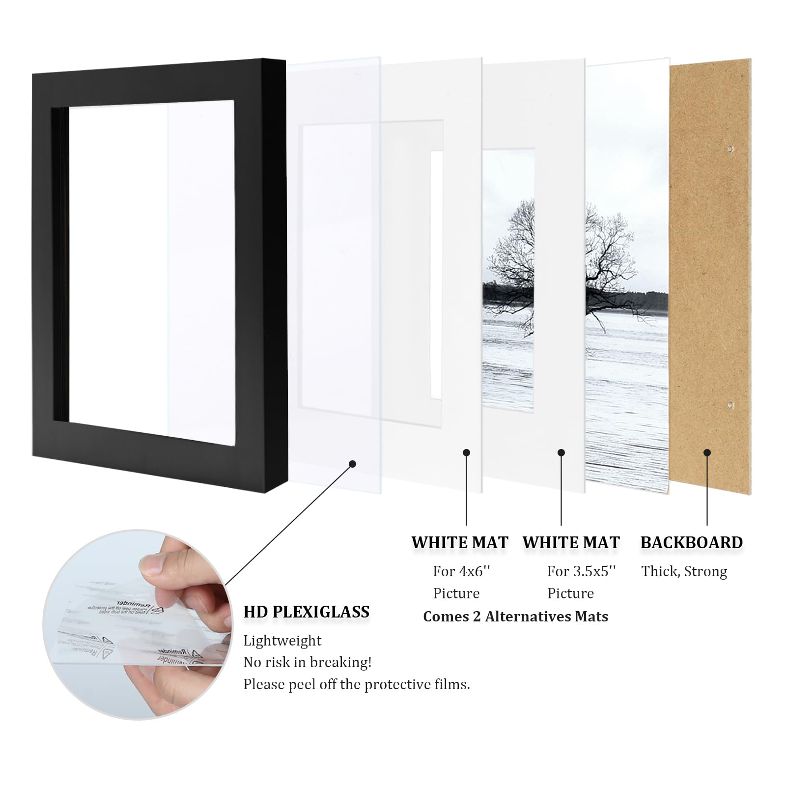 Egofine plexiglass protection keeps photos clear on display.