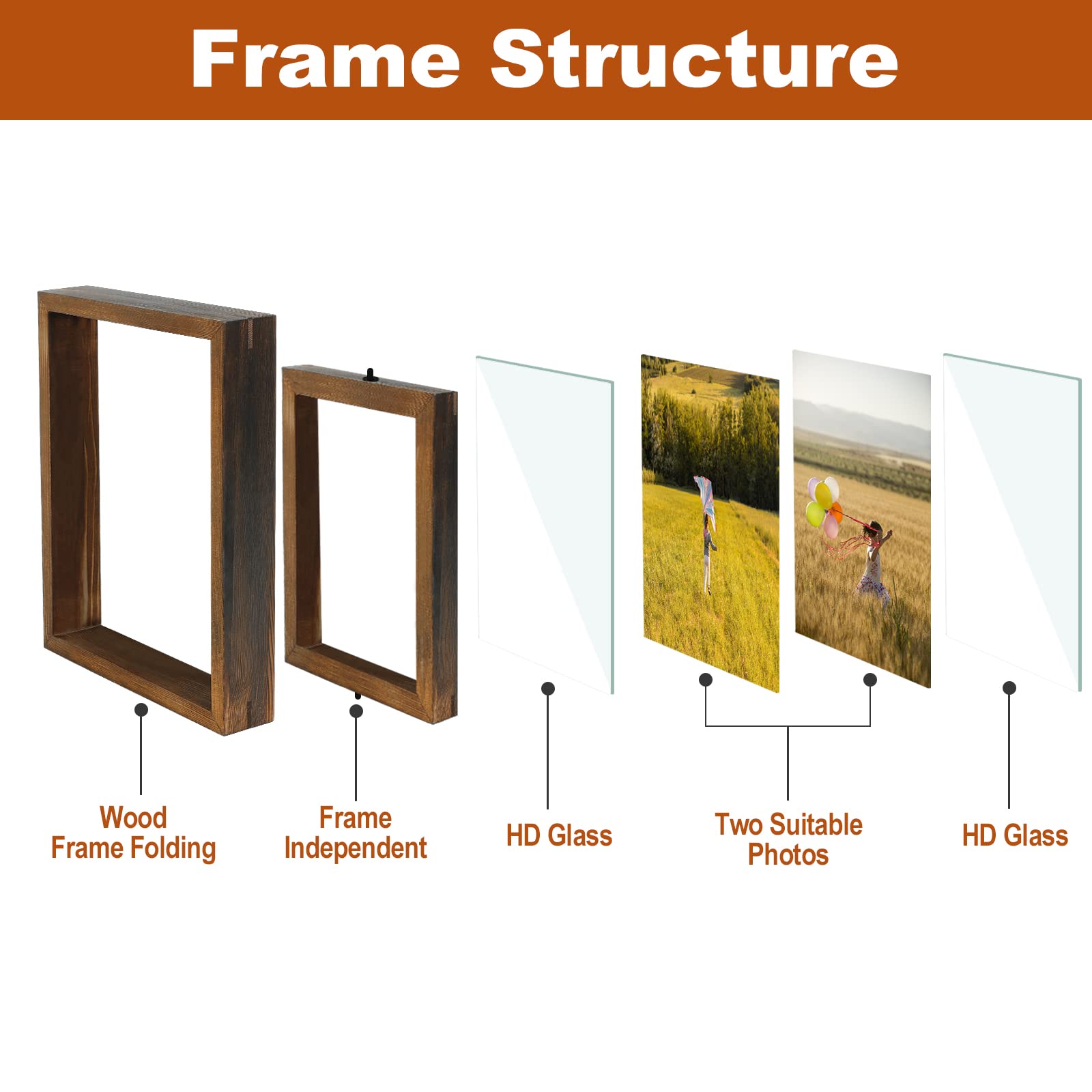 Egofine protective packaging keeps frames safe in transit