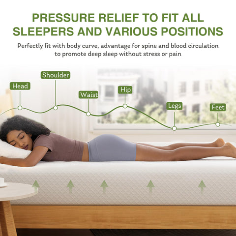 EGOHOME 8 Inch Twin Mattress breathable hole structure boosts airflow and comfort.