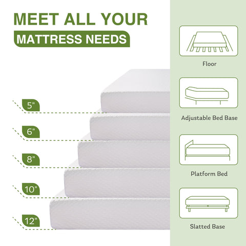 EGOHOME 8 Inch Twin Mattress global sourcing highlights diverse materials and quality checks.