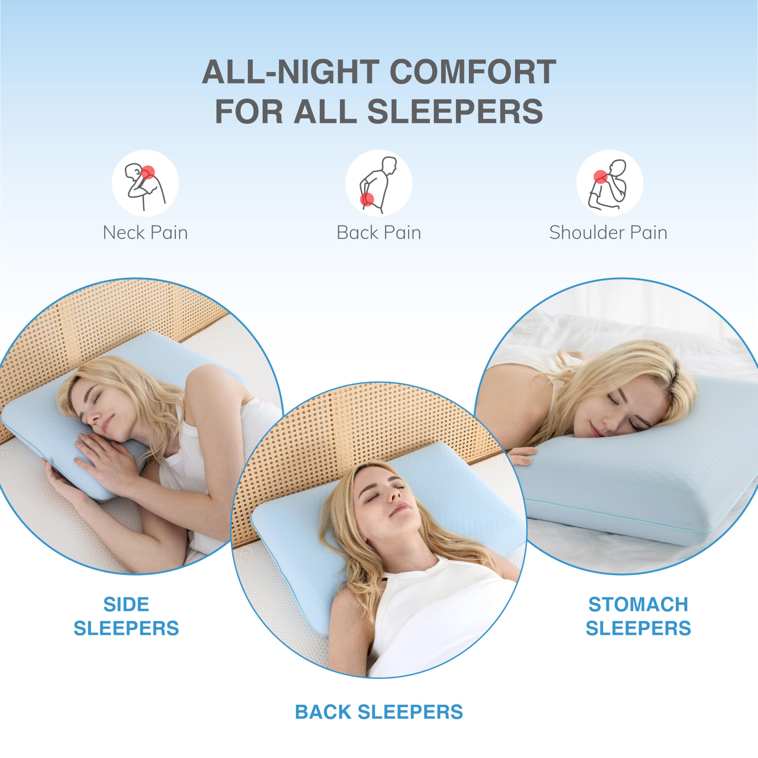 EGOHOME memory foam adapts to head and neck